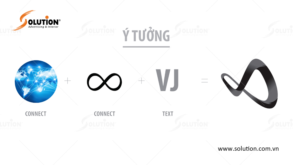 y-tuong-thiet-ke-logo-cong-ty-viet-job